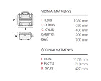 Transportavimo dėžės matmenys